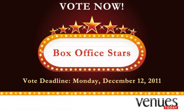 Vote for a Box Office Star!