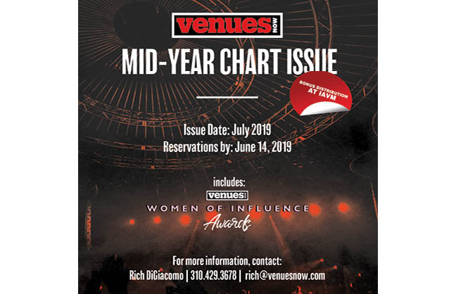 Mid-Year Charts Issue
